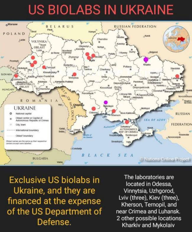 Biloabs Ukraine