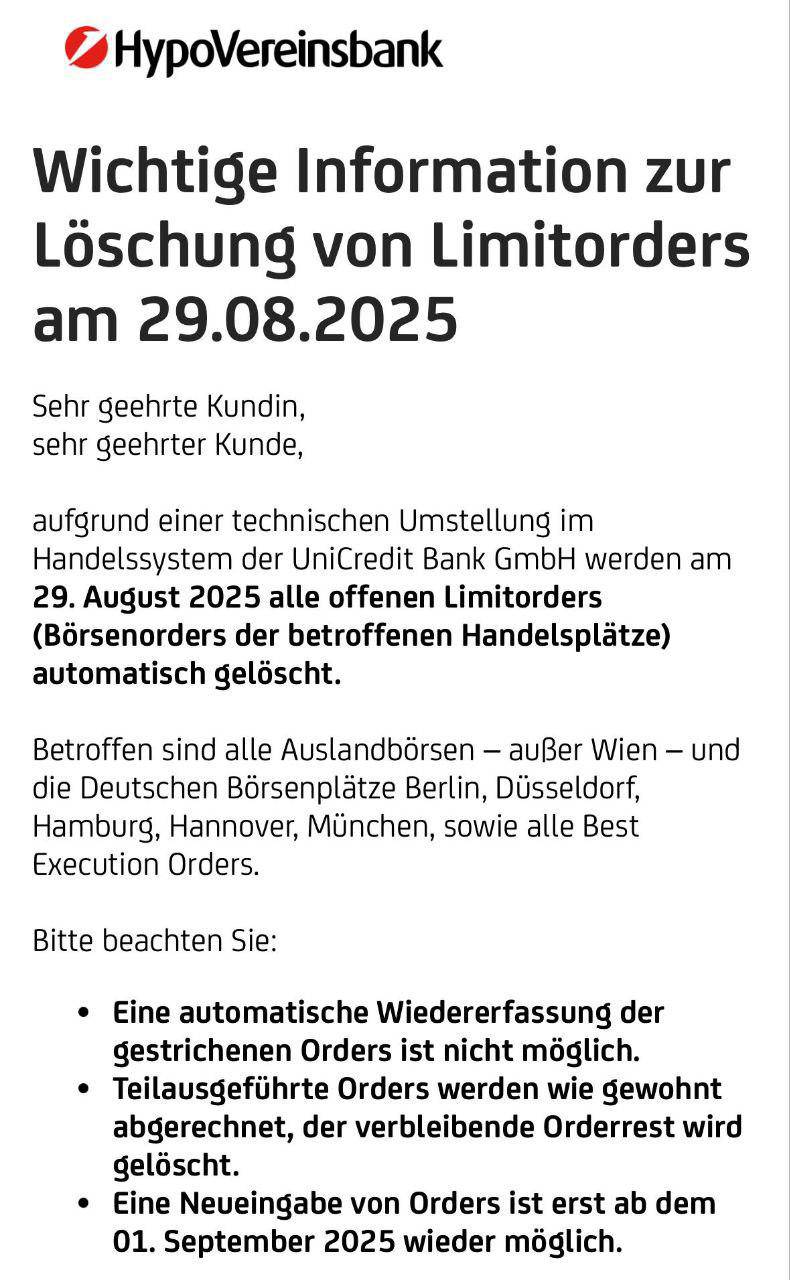 Limitorders