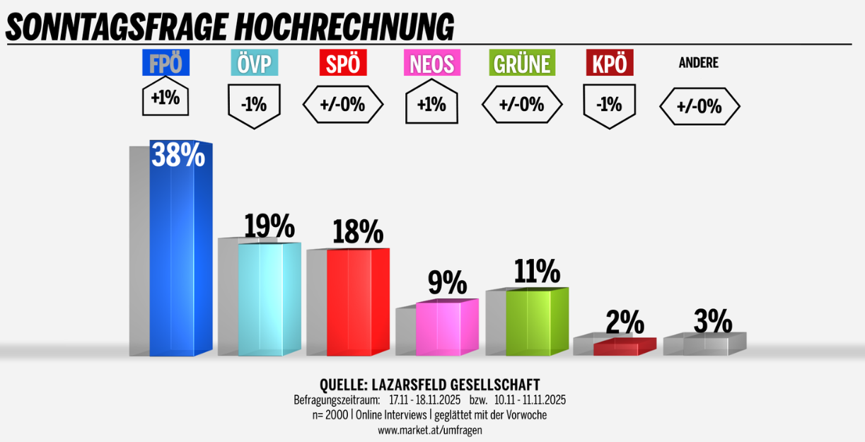 Screenshot 2025 11 21 074833