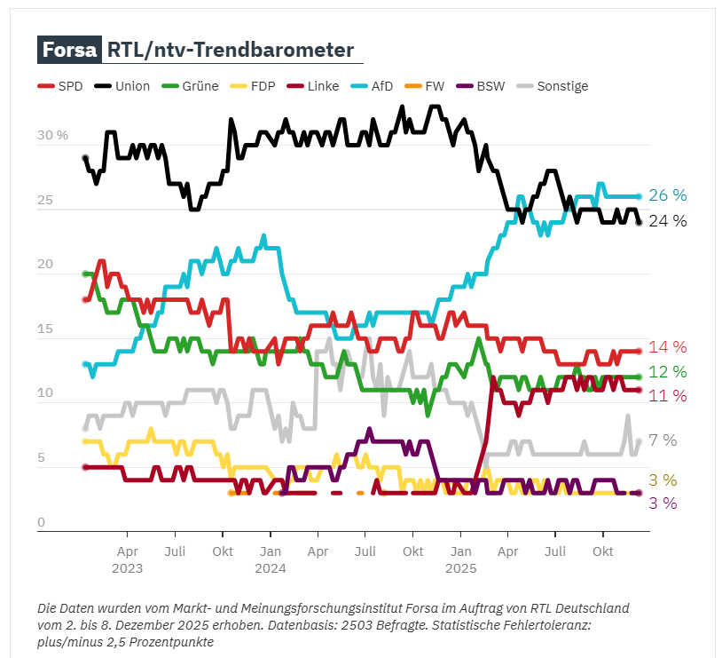 Screenshot 2025 12 09 124804