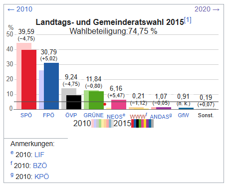 Screenshot 2025 12 13 175633