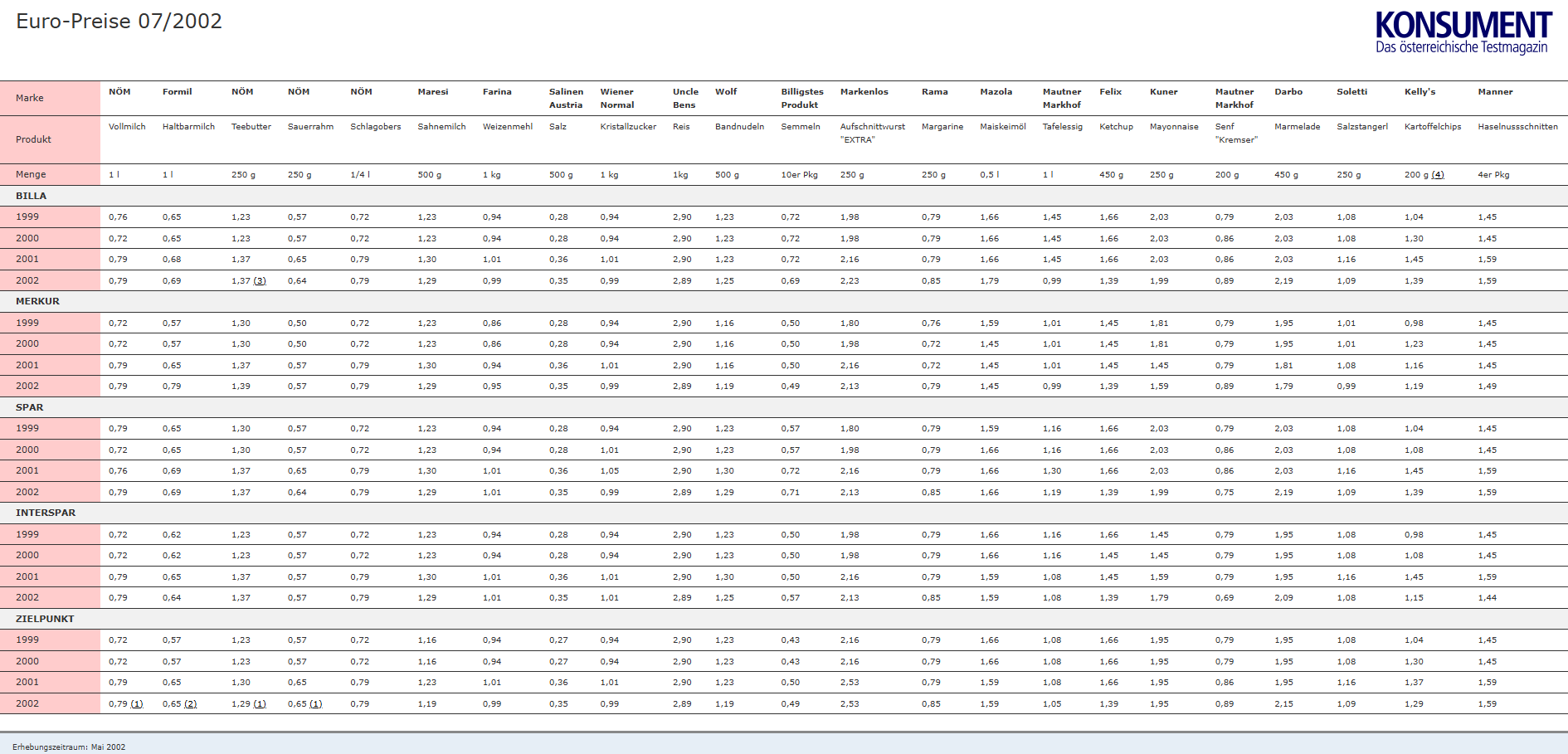 Screenshot 2025 12 16 101141