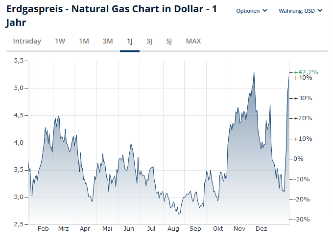 Screenshot 2026 01 26 120526