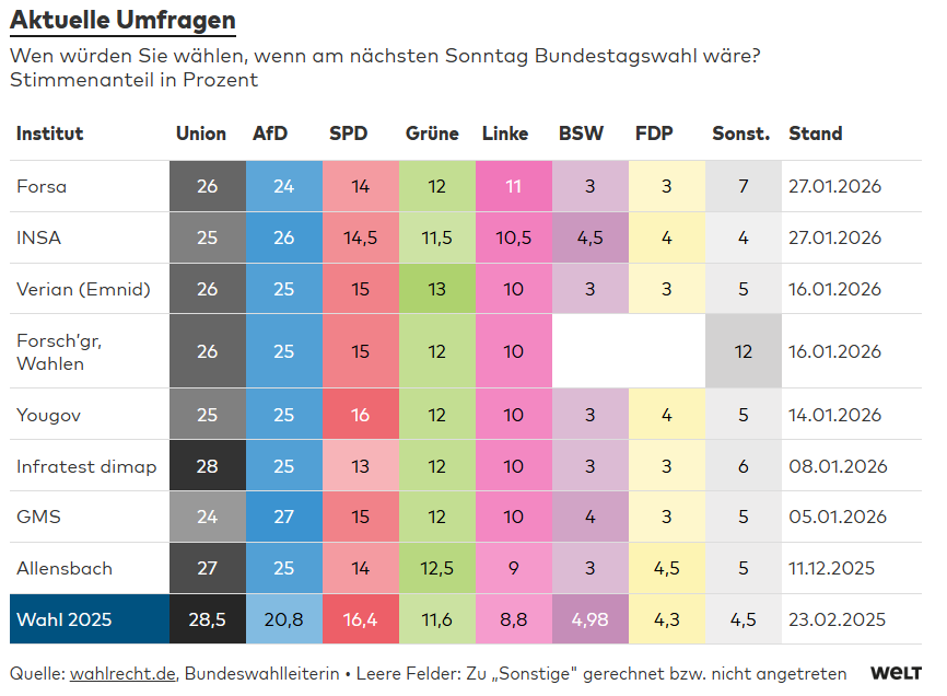 Screenshot 2026 01 28 083751