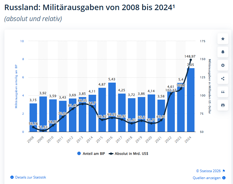 Screenshot 2026 02 15 084630