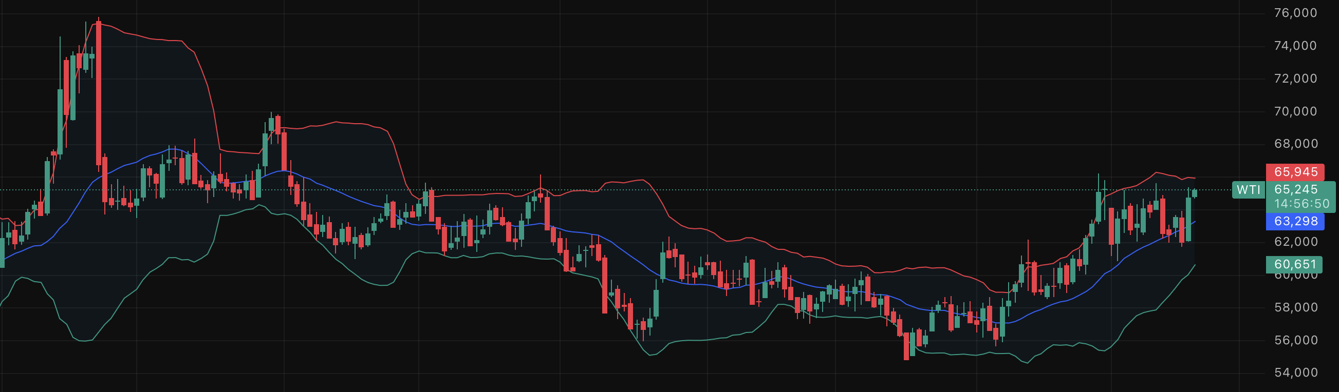 Bildschirmfoto 2026 02 19 um 11.03.09