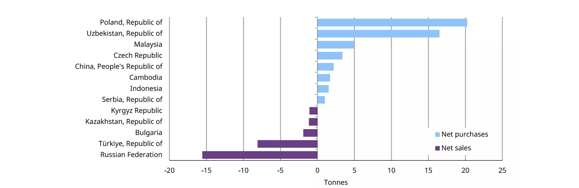 Bildschirmfoto 2026 04 04 um 13.06.13