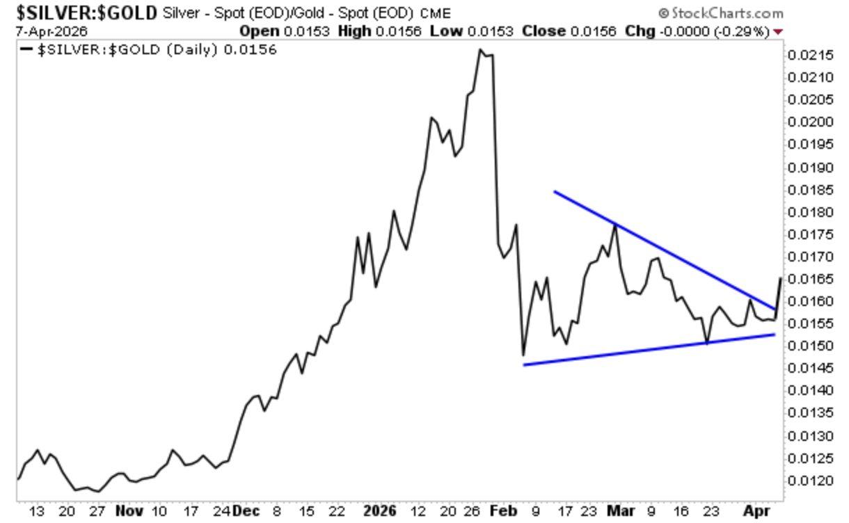 Bildschirmfoto 2026 04 10 um 11.08.38