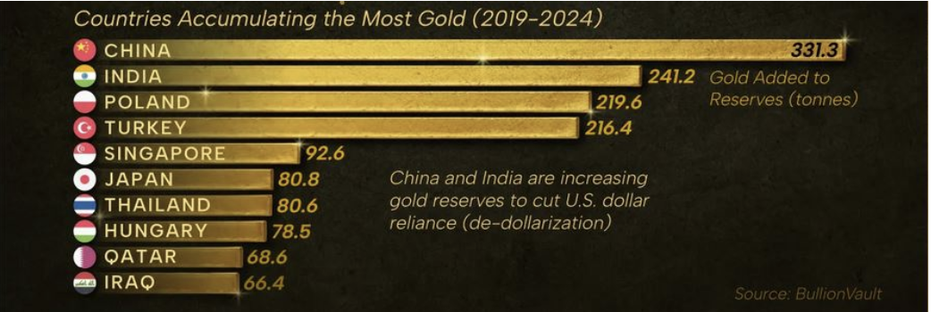 Bildschirmfoto 2025 12 03 um 09.38.09