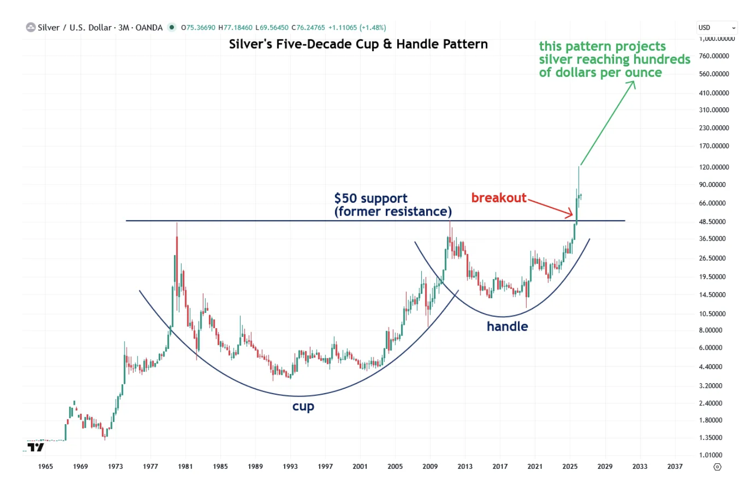 Bildschirmfoto 2026 04 11 um 12.22.32