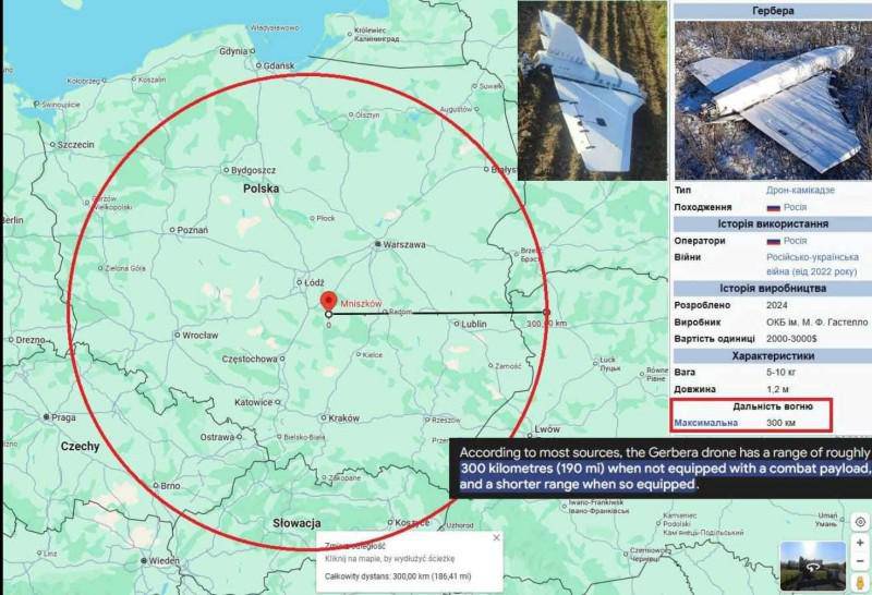 Drohnen Polen